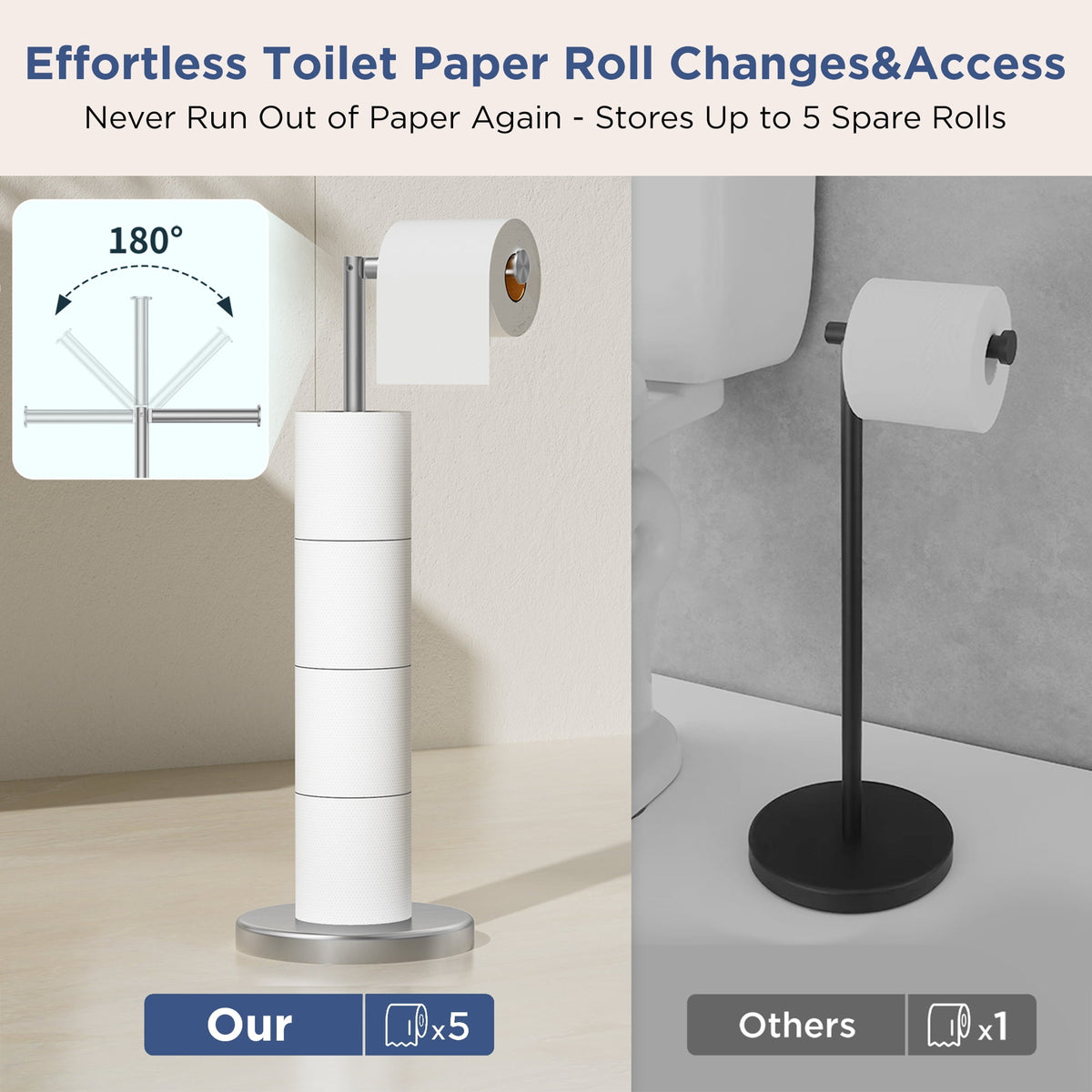 Freestanding Toilet Paper Stand with Storage for 4 Rolls, Stainless Steel, Brushed Nickel - Image 6